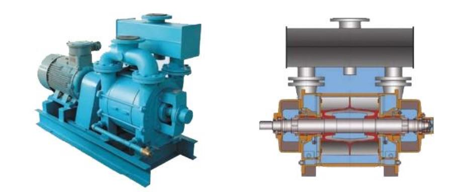 2BEA102~253水環(huán)式真空泵/壓縮機(jī) 2BEA102~253水環(huán)式真空泵/壓縮機(jī)