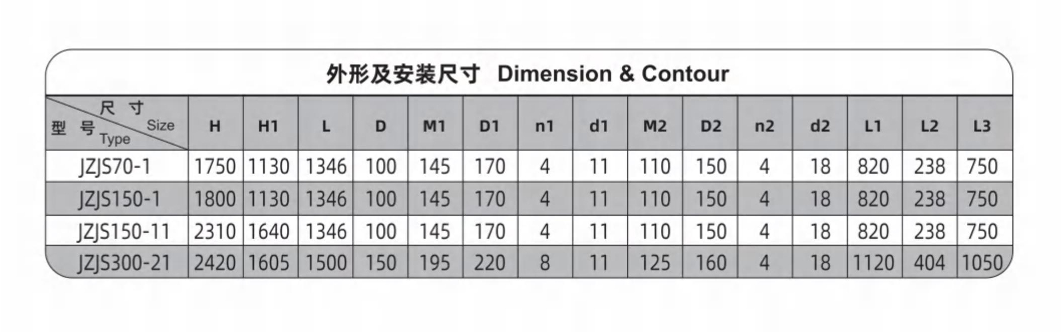 JZJS系列羅茨水環(huán)真空機組 JZJS系列羅茨水環(huán)真空機組